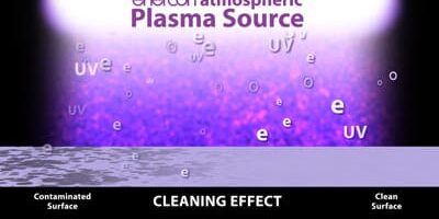 How to explain what plasma actually does to a surface?